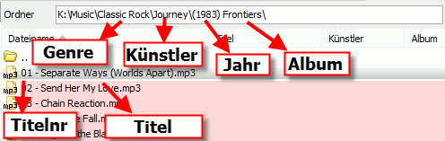 Informationen aus Datei- und Ordnernamen