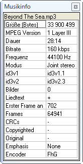 Technische Info